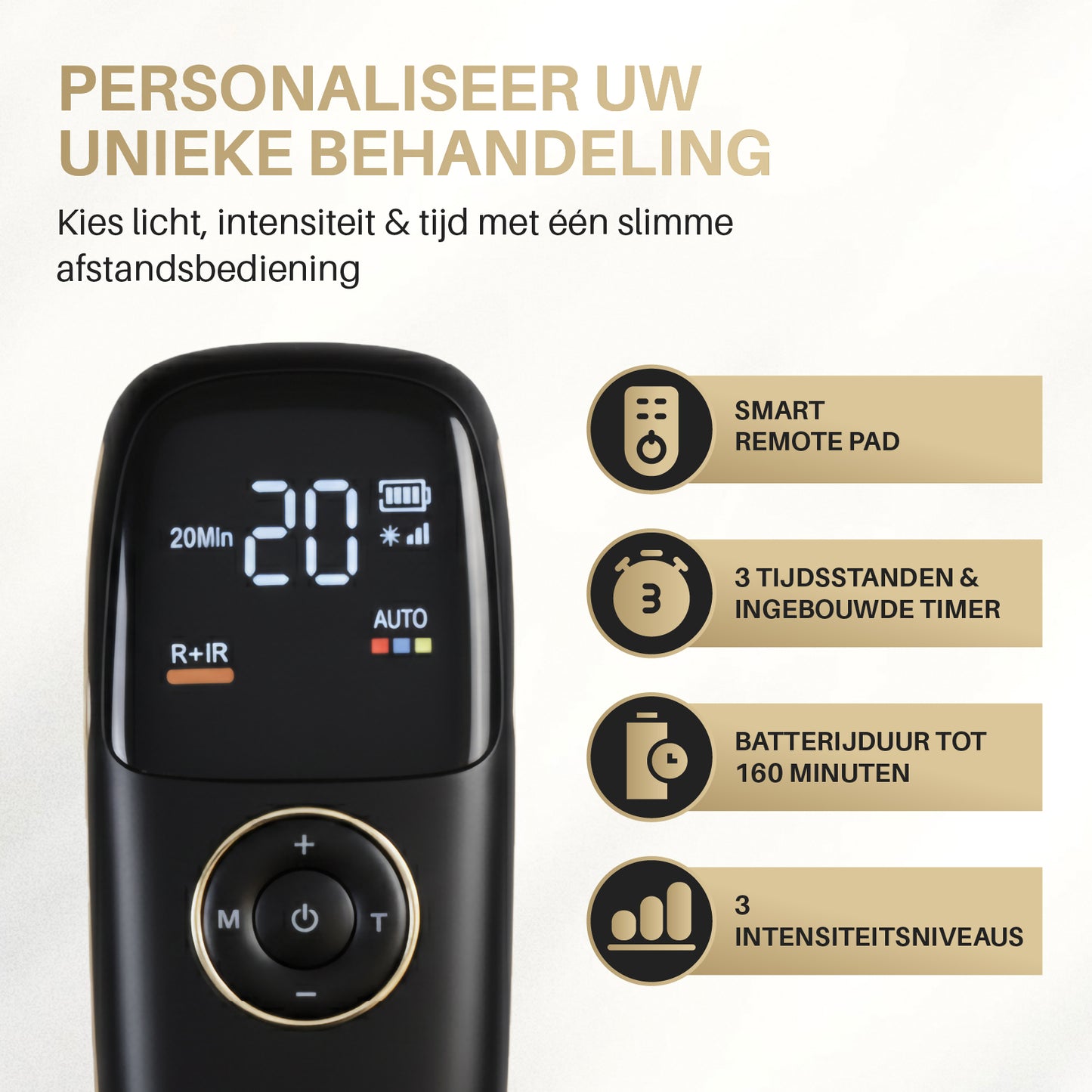 LED Masker - Éclaté