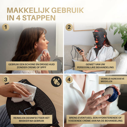 Pro Series - Full glow set