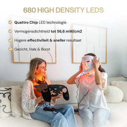 Pro Series - Full glow set wit