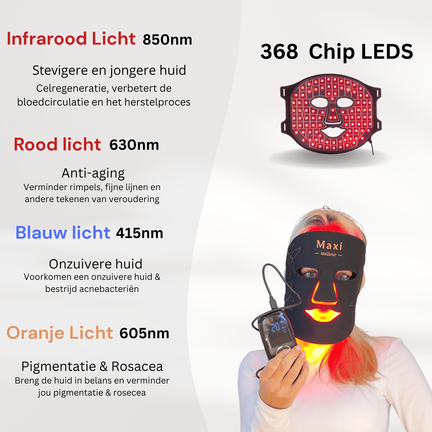 LED Face Mask - Éclaté
